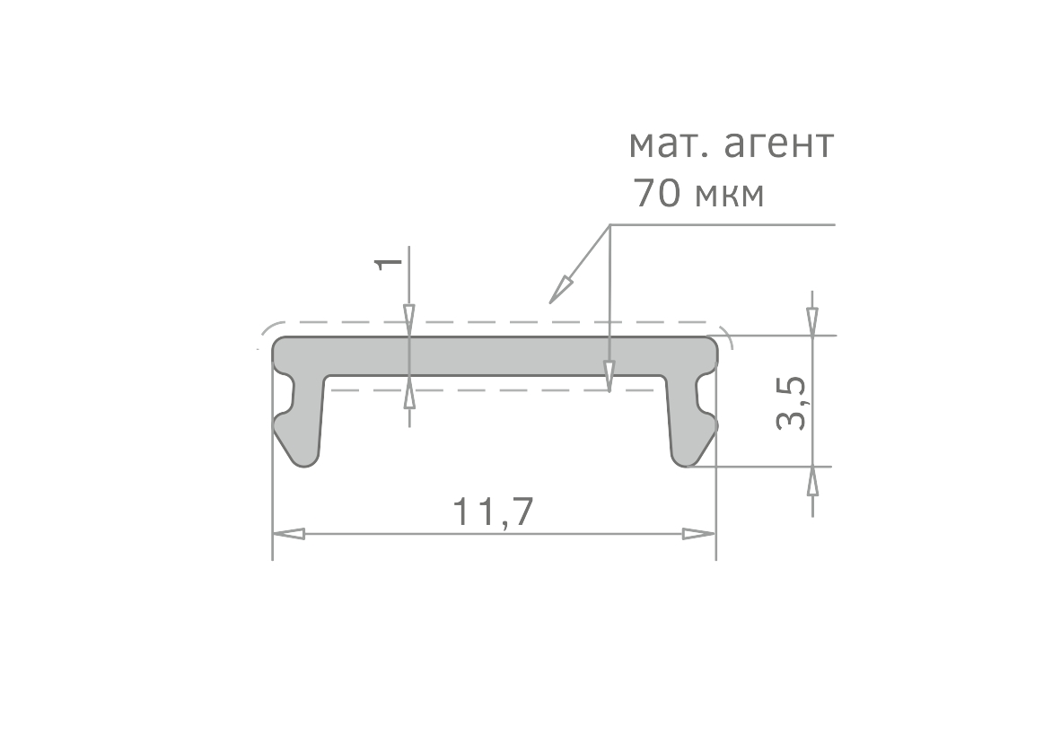 RMP-47