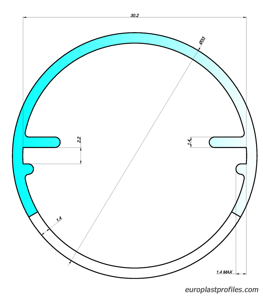 Профиль 5531